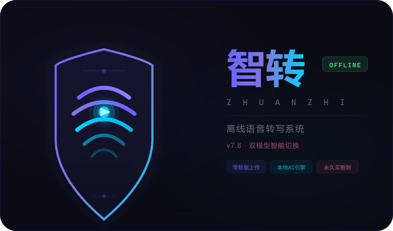 智转AI ZhuanZhi — 离线语音转写系统
